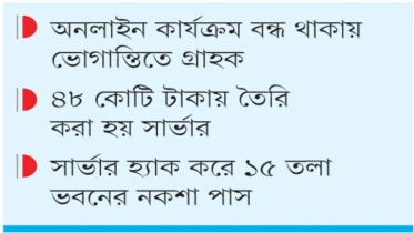 সার্ভার হ্যাক রাজউকের